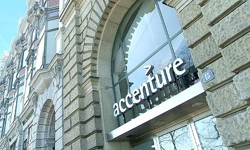 Accenture Zurich